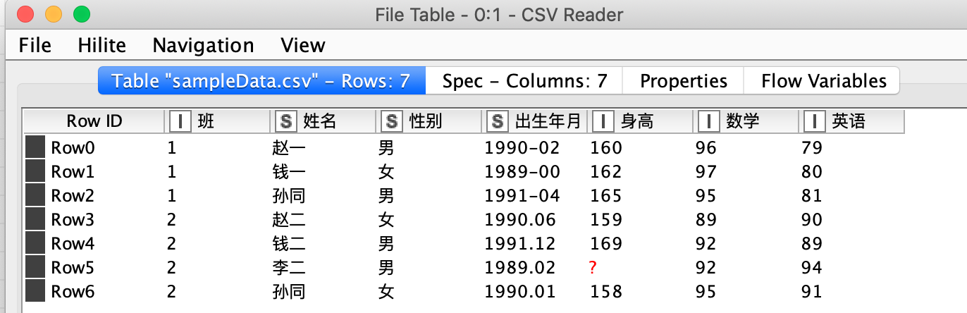 CSV Reader 的输出结果