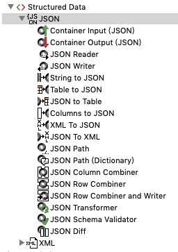 JSON 相关节点