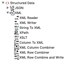 XML 相关节点